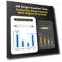 Thumbnail Geiger Counter, Nuclear Radiation Detector — Geiger Counters, FNIRSI