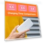 Thumbnail Power Bank — Mobile Power Solutions, Redmi