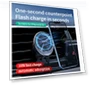 Превью Magnetic Car Wireless Charger Mount — Chargers, iFORCE