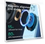 Превью Magnetic Car Wireless Charger Mount — Chargers, iFORCE