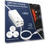 Превью 4-Port USB PD Charger — Chargers & Adapters, LDNIO