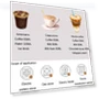 Превью Double Valve Moka Pot Espresso Machine — Stovetop Moka Pots