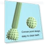 Thumbnail Teething Stick Dog Toy — Chew Toys