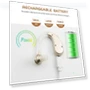 Превью Hearing Aid Audiphones Sound Amplifier — Hearing Support
