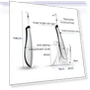 Превью Household Sonic Scaler Portable Dental Care Tool — Ultrasonic Scalers