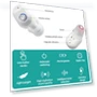 Превью On-Ear Sound Amplifier Hearing Aid — Hearing Support