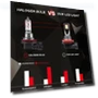 Превью Car LED Fog Light — Driving & Fog Lights