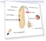 Превью Rechargeable Hearing Aid Sound Amplifier — Hearing Support