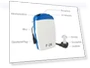 Превью Sound Amplifier Hearing Aid Headphones — Hearing Support, AXON