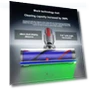 Thumbnail High Torque Direct Drive Roller Brush Head With Dust Display Light — Accessories, Dyson