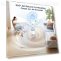 Превью H13 True HEPA Air Purifier — Electrostatic Air Purifiers, LUNINO