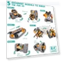 Thumbnail Remote Control Building Kit — Construction Kits, Opmind