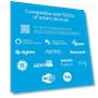 Превью Smart Home Hub — Smart Home Hubs & Controllers, AEOTEC