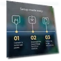 Превью Smart Home Hub — Smart Home Hubs & Controllers, AEOTEC