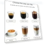 Thumbnail Super Automatic Espresso Machine — Coffee & Espresso Machine Components, DR. COFFEE