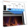 Превью Electric Fireplace Insert with Metal Trim Kit — Tabletop Fireplaces, Kentsky