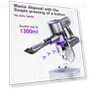 Превью Cordless Vacuum Cleaner — Vacuums, SmartAI