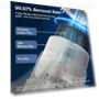 Превью Smart WiFi Air Purifier — Activated Carbon Air Purifiers, LEVOIT
