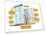 Превью QuickStudy Reference Guide for FAA Part 107 Drone — Drones & UAV Technology, Unmanned Safety Institute
