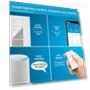 Превью Smart Lamp Dimmer 3-Way Kit with Pico Remote — LED, Lutron