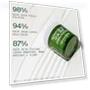 Превью 121-Polypeptide Future Cream — Creams & Moisturizers, Youth To The People