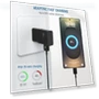 Thumbnail Fast Charging USB C Cable — Cables, ShenZhen ZhongHui electronic Co Ltd