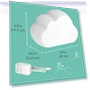 Превью Ultrasonic Cool Mist Humidifier — Air Moisturizers, Pure Enrichment