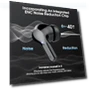 Thumbnail Wireless Earbuds with ENC Noise Cancelling Mic — In-Ear Headphones, BESNOOW