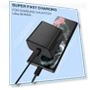 Превью Super Fast Charger Type C — Wall Chargers, SHENZHEN OFSPOWER ELECTRONIC TECHNOLOGY CO., LTD.