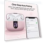 Thumbnail True Wireless Earbuds with LED Power Display — Audio Gear, TAGRY