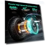 Превью Powerful 5600W Dual Motor Electric Scooter — Electric Self-Balancing Scooters, ONECNA