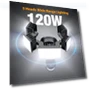 Thumbnail Smart LED Security Lights — Outdoor Security & Flood Lighting, Onforu
