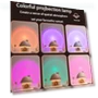 Превью Ultrasonic Humidifier with Sunset Light — Air Moisturizers, fuliying