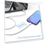 Thumbnail USB C Fast Charger with Lightning Cable — Lightning, ILOUYU