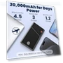 Thumbnail Portable Charger Power Bank 20000mAh — Mobile Power Solutions, Guangdong Aoyun Technology Co., Ltd.