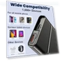 Thumbnail Portable Charger Power Bank 20000mAh — Mobile Power Solutions, Guangdong Aoyun Technology Co., Ltd.
