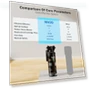 Thumbnail Under Sink Water Filter System — Under-Sink & Countertop Water Filters, FRIZZLIFE