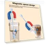 Превью Magnetic Levitation Milk Shaker Electric Coffee Stirring Mug — Drink Stirrers