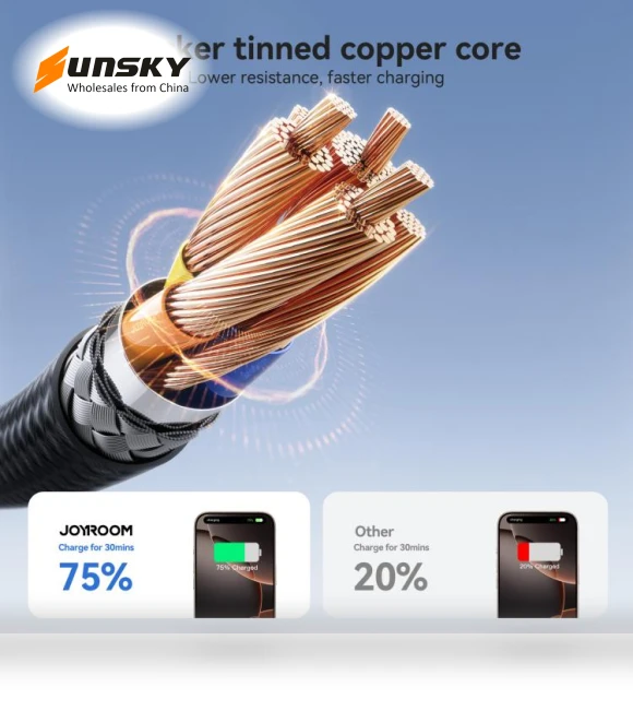Flash Series Fast Charging Data Cable — Cables, JOYROOM