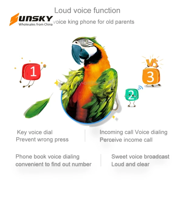 Triple Proofing Elder Phone — Bumpers