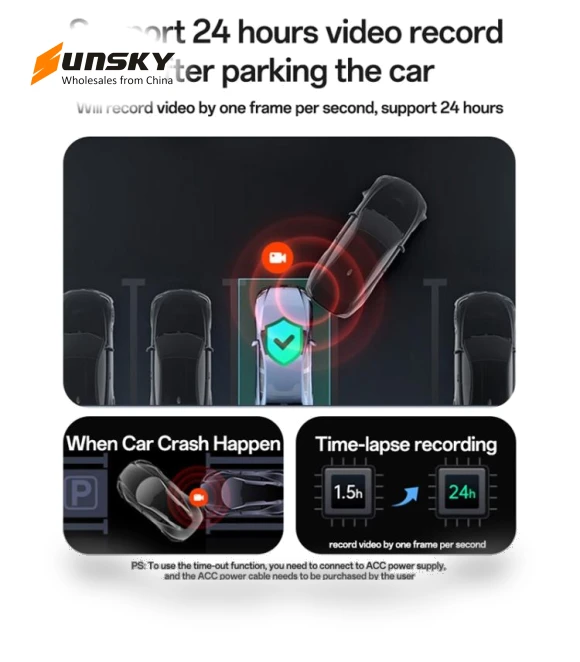 1K HD Camera Car Driving Recorder with 1.47 inch Screen — Rearview Cameras for Cars, Yesido