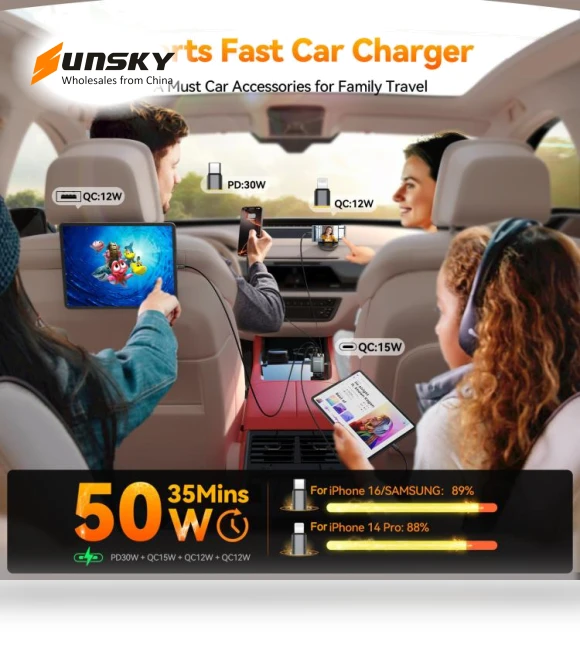 4 in 1 Retractable Cable Car Charger — Charging Solutions, JOYROOM