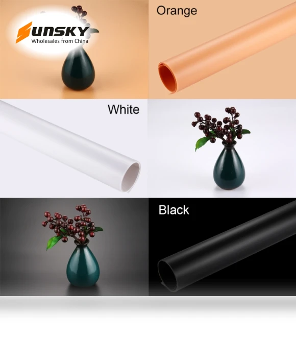 Photography Background PVC Paper Kits for Studio Tent Box — Backgrounds, PULUZ