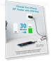 20W Dual Port USB C Charger Block with 5 ft Cable — Charging Solutions, Anker