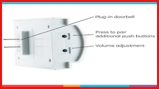 GE Wireless Doorbell Kit, Plug-In Receiver, 1 Push Button, 2 Melodies, 4 Volume Levels, 150 Ft Range