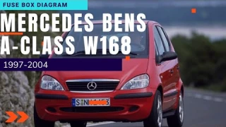 MERCEDES BENS A-CLASS (W168) FUSE DIAGRAM || 1997 - 2004