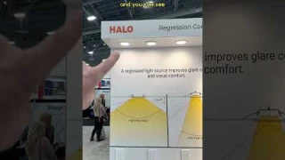 Flush Mount vs. Recessed lighting… 🤔