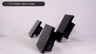 Introduction to the TX Wi Fi Smart Switch Series
