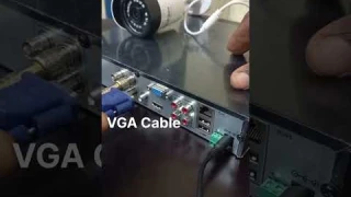 CCTV DIY